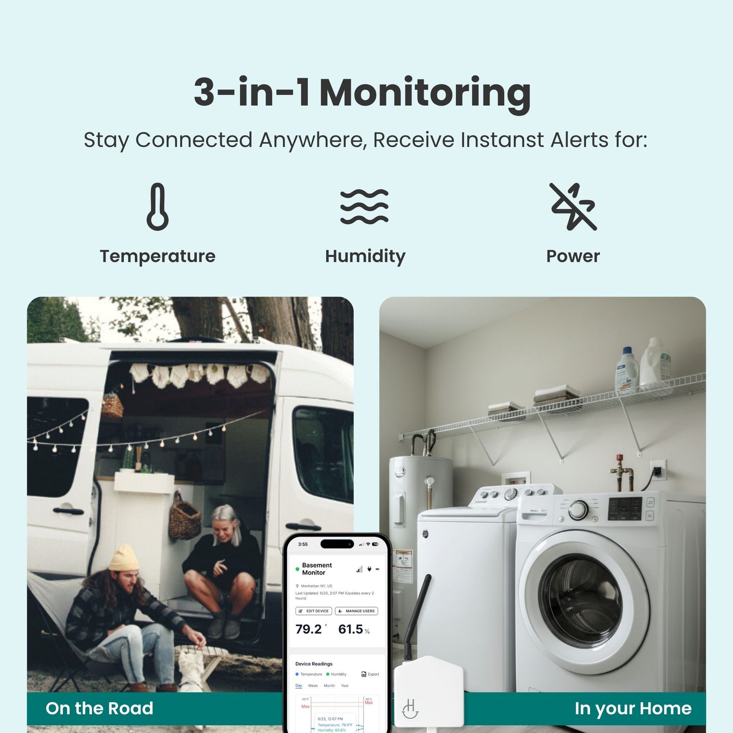 3-in-1 monitoring system for temperature, humidity, and power with examples of use on a road trip and at home.