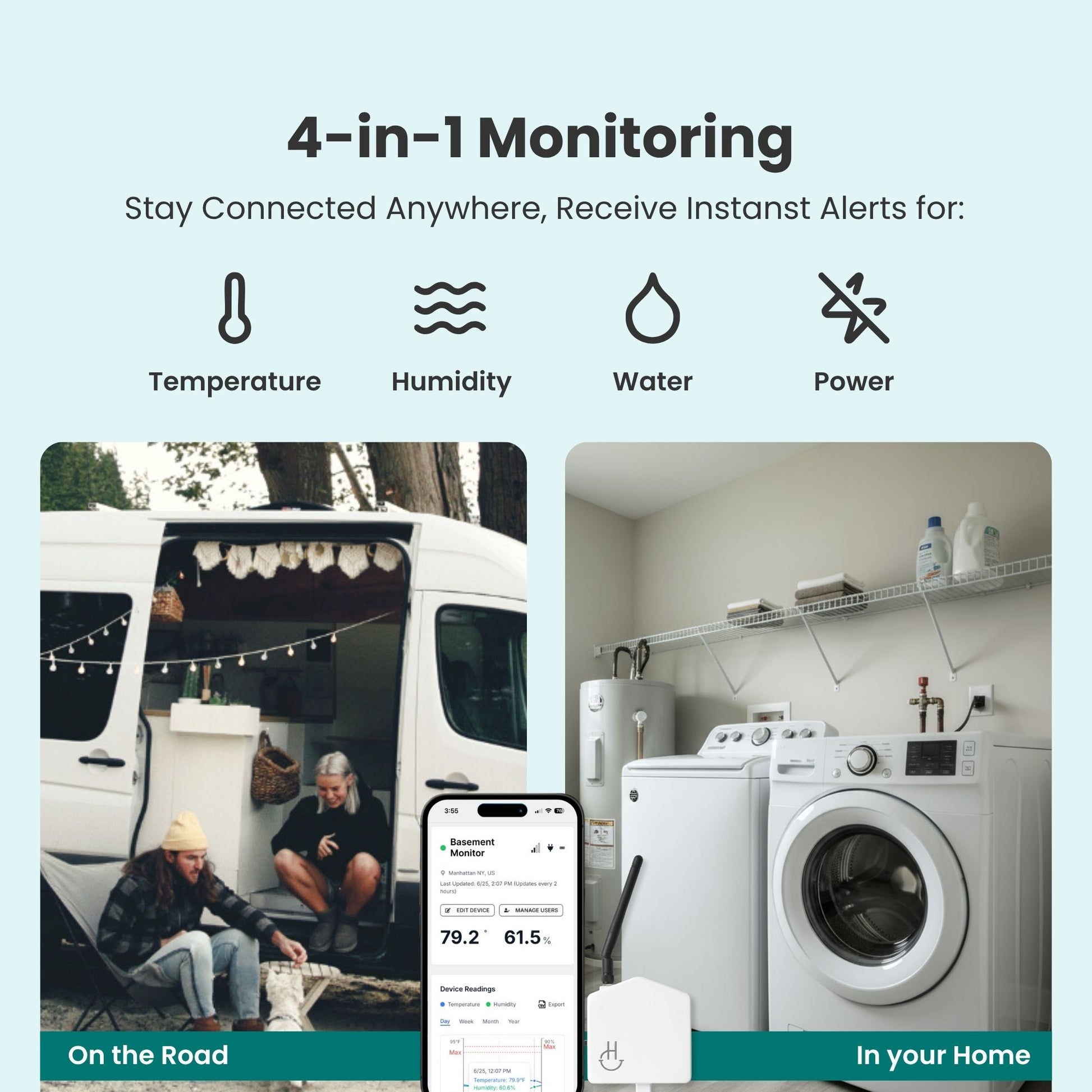 4-in-1 monitoring system for temperature, humidity, water, and power with examples of use on a van and at home.