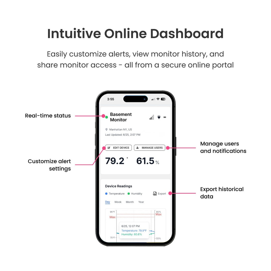 Hygge Apps Cellular Monitor
