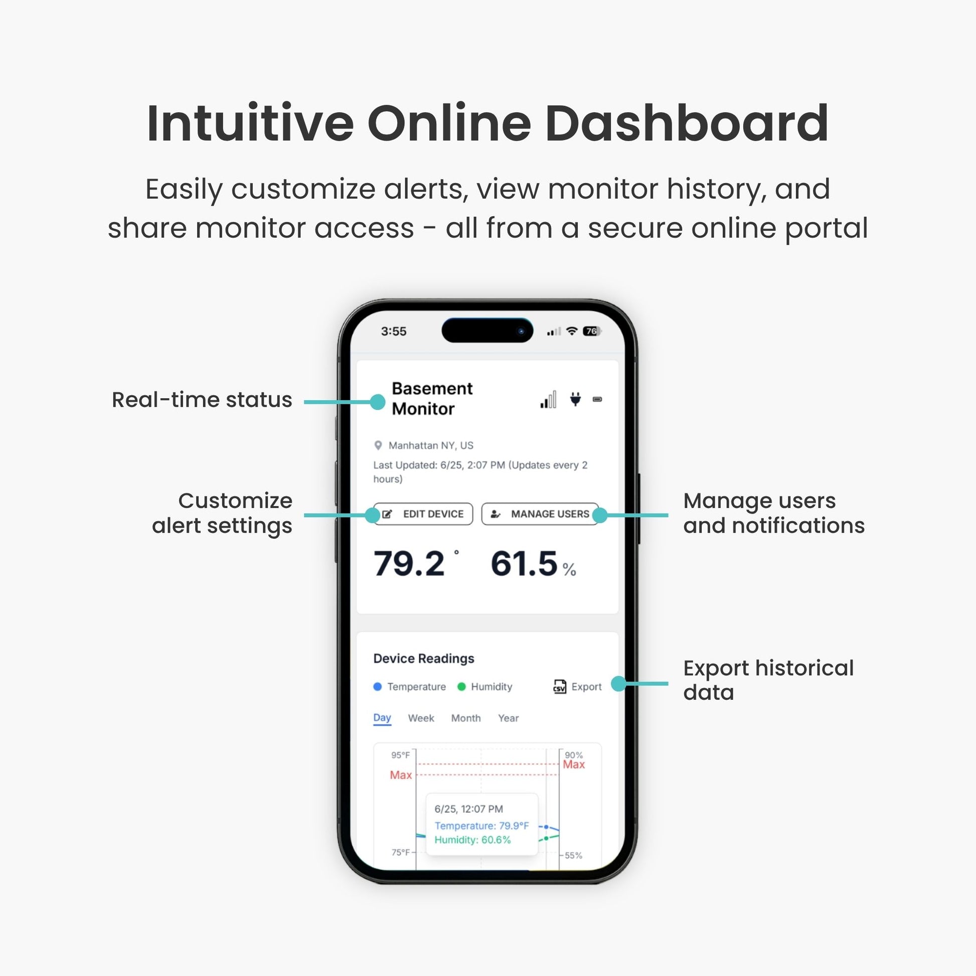 Smart home monitoring app on a smartphone with features highlighted