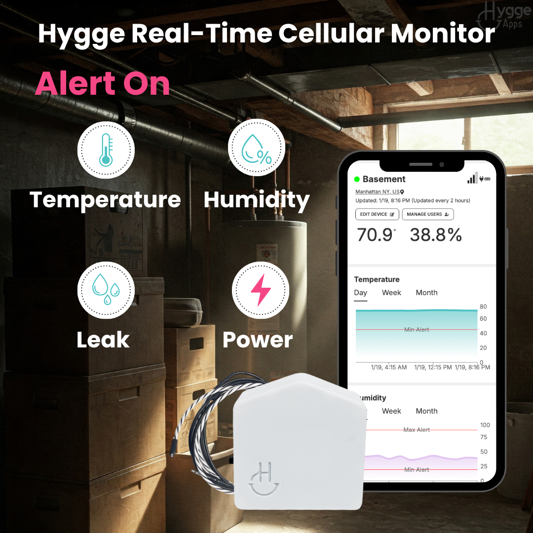 Hygge Apps Cellular Monitor