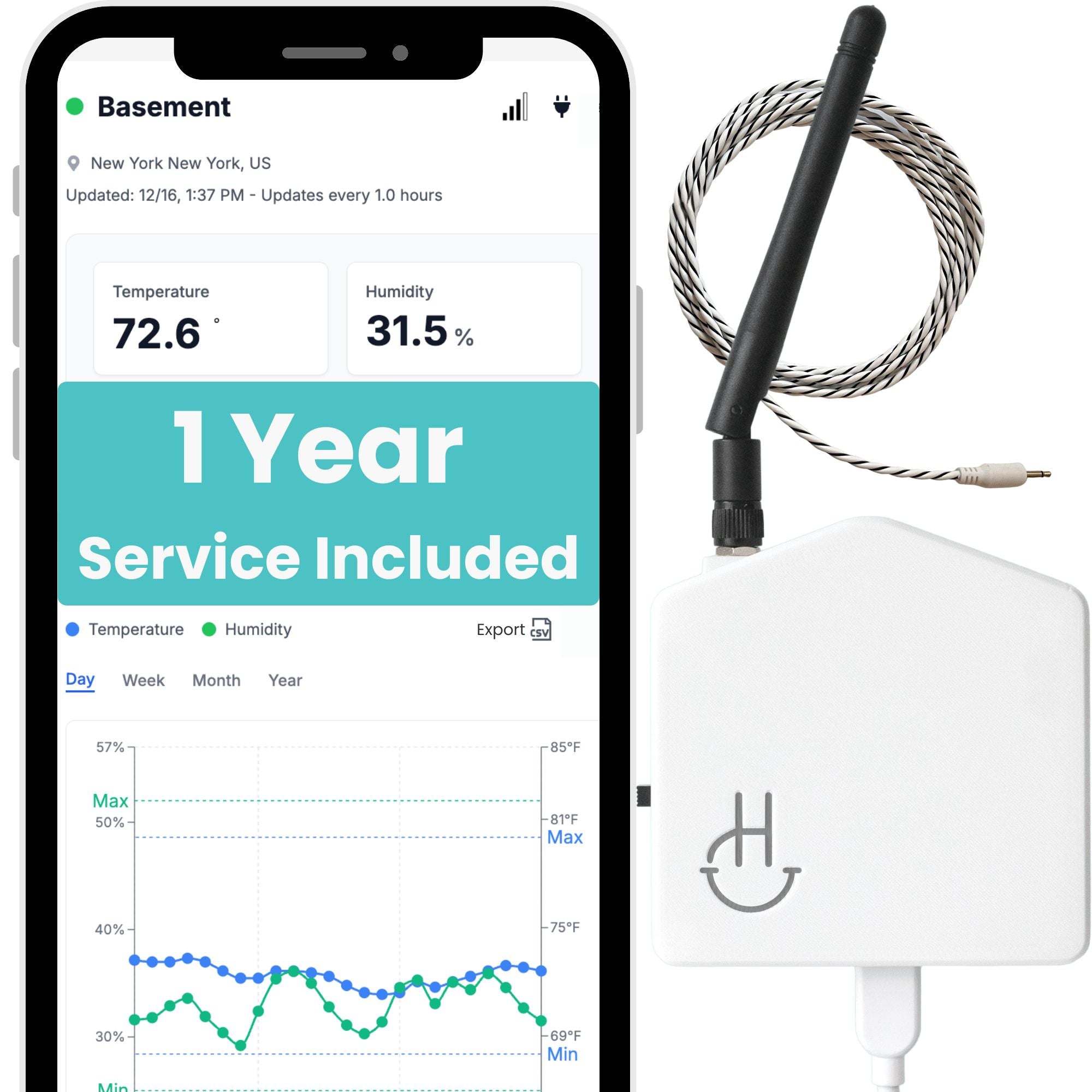 Hygge Cellular Temperature Leak Humidity & Power Monitor – Hygge Apps