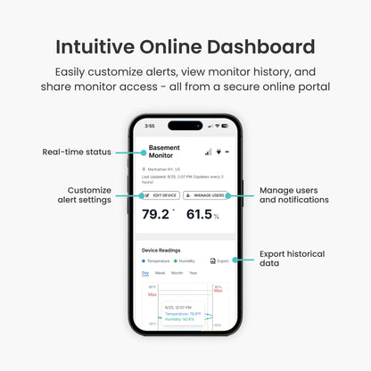 Smart home monitoring app on a smartphone with features highlighted