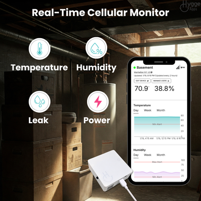 Hygge Apps Cellular Monitor[2 Year Service Plan Included]