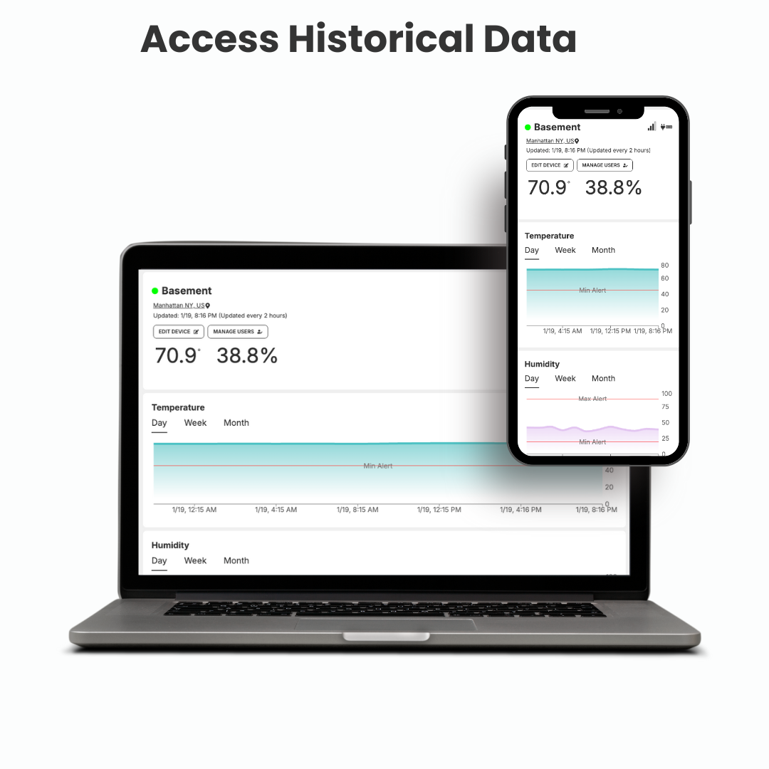Hygge Apps Cellular Monitor[2 Year Service Plan Included]