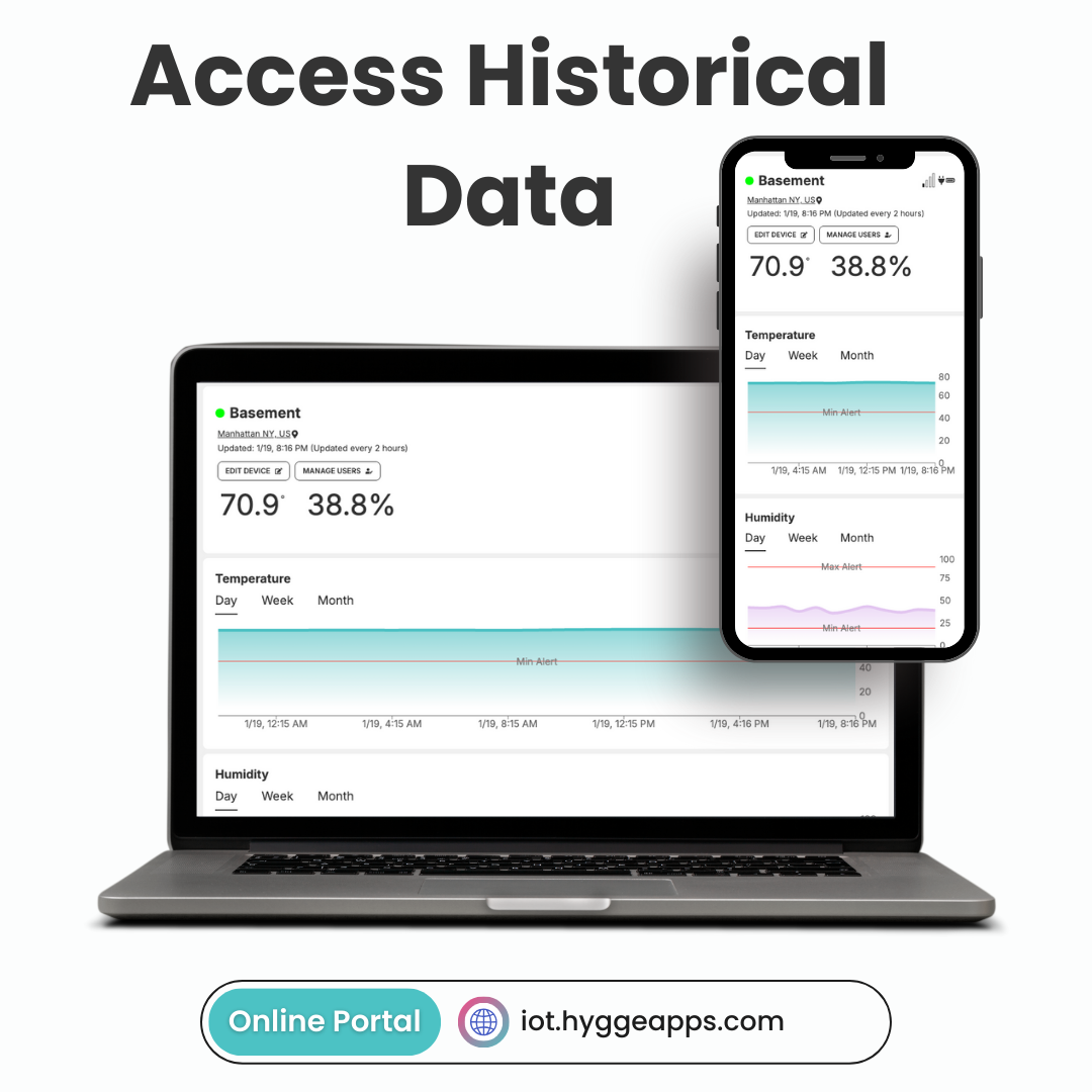 Hygge Cellular Monitor[5 Year Plan Included]