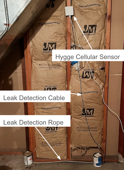 Hygge Cellular Monitor[5 Year Plan Included]